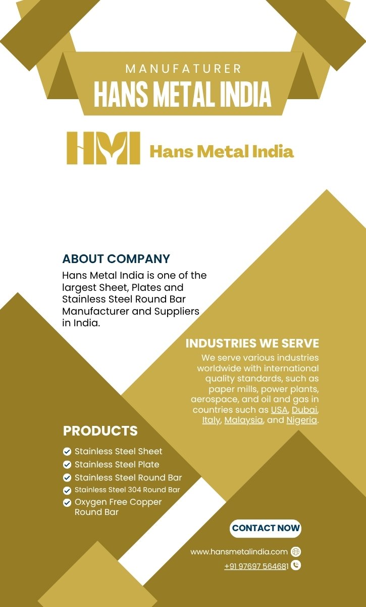Hans Metal India Banner
